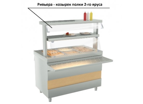 Ривьера - козырек полки 2-го яруса (1120мм)